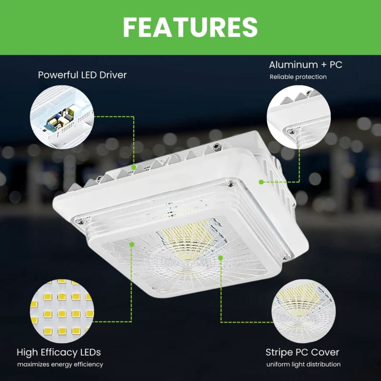 GREENLIGHTDEPOT LED Canopy Light - 40W - 5,151 Lumens - Outdoor Parking Garage Light - PG02 - (UL+DLC Listed)(4000K)