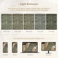 thumbnail image 7 of BERTHMEER Kitchen Rugs for Floor 2 Piece, 17.3"x30"+17.3"x47" Anti Fatigue Waterproof Green Kitchen Mats, Non Slip Comfort Cushioned Standing Mat Rug for Home, Sink, Laundry, Green, 7 of 7