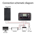 thumbnail image 6 of 10-100A Solar Controller PWM Smart Automatic Charging Switch Regulator Controller Universal USB 5V Charging LCD Display ,Widely Use, 6 of 6