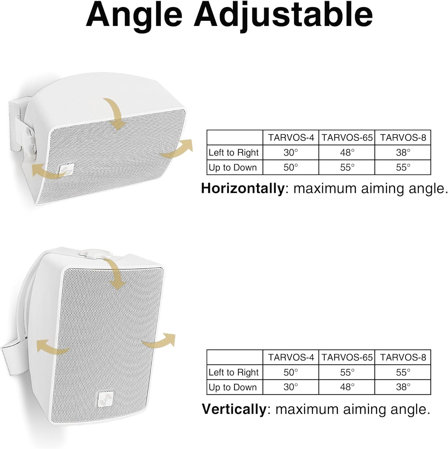 Sound Town Commercial Restaurant Bluetooth Amplifier + Surface-Mount Speaker Set, with One 2-Zone 70V/100V Amplifier with Bluetooth, 4 x 4.5-Inch Surface-Mount Speakers, White (PAC80X4TV4W)