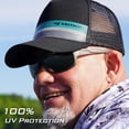 thumbnail image 5 of KastKing Kateel Polarized Sport Sunglasses for Men and Women, Ideal for Driving Fishing Cycling and Running,UV Protection, 5 of 9
