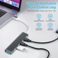 thumbnail image 2 of Hub USB 3.0 de 4 puertos, Hub de datos USB ultradelgado, extensión USB 3.0 de transferencia de datos de alta velocidad para Macbook, unidades flash USB, PC portátil, computadora portátil, H externo, 2 of 5