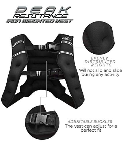 Aduro Sport Weighted Vest Workout Equipment, 4lbs/6lbs/12lbs/20lbs/25lbs Body Weight Vest for Men, Women, Kids (16 Pounds (7.26 KG))