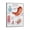 style-3, variant on Anatomical Poster Foot Reflex Zone Massage Posters Wall Art Poster Scroll Canvas Painting Picture Living Room Decor Home 08x12inch(20x30cm)