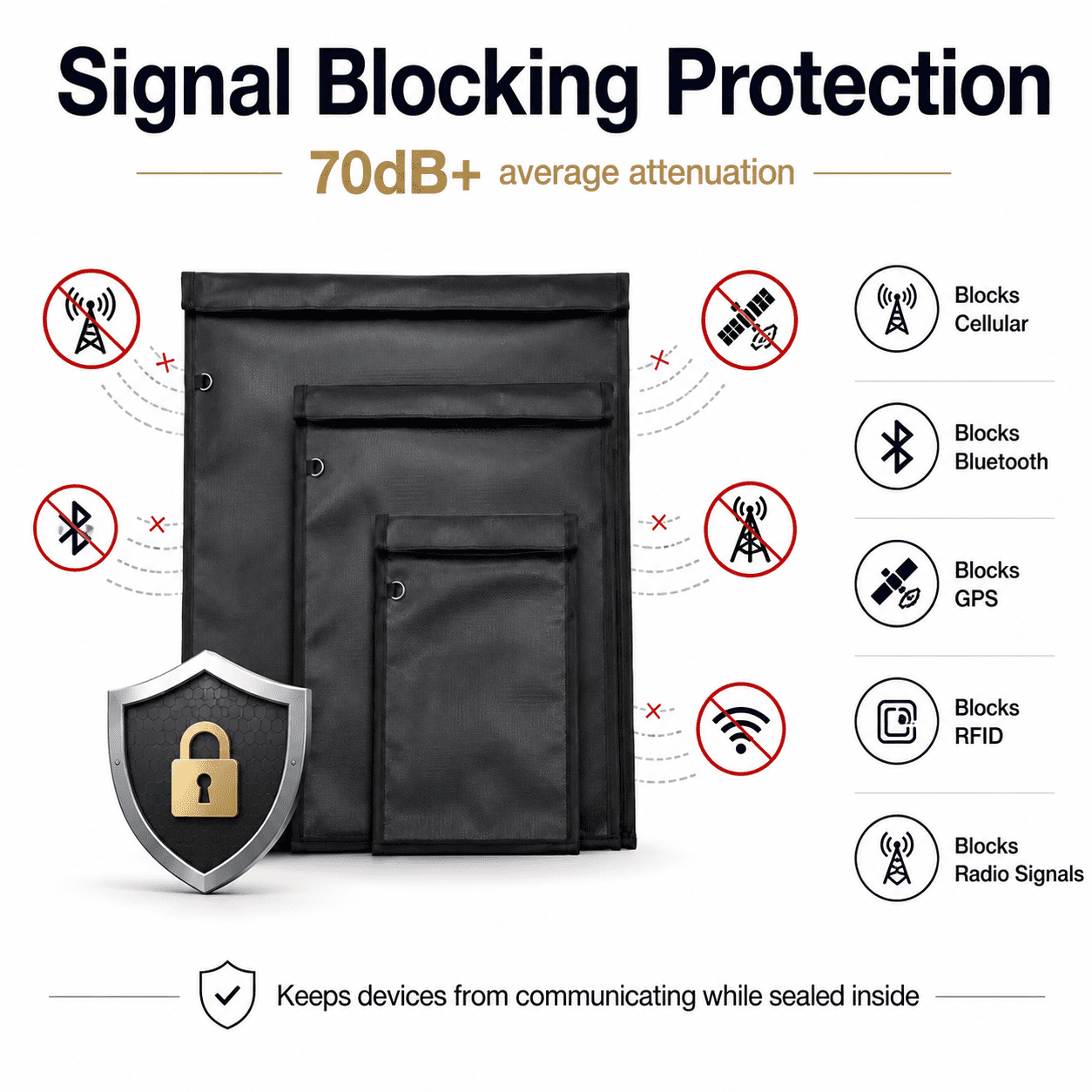 Faraday Bag for Phones Tablets Car Keys Bluetooth Faraday Bag Key Fob Protector Fireproof Bag 3 Pack Black