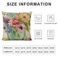 thumbnail image 5 of JEUXUS ,Vintage Flowers Bloom Plants Decor Throw Pillow Covers Oil Painting European Floriculture Poppies Hyacinth Hydrangea Bottle  Pillowcase Home Sofa Cushion Cover, 5 of 5