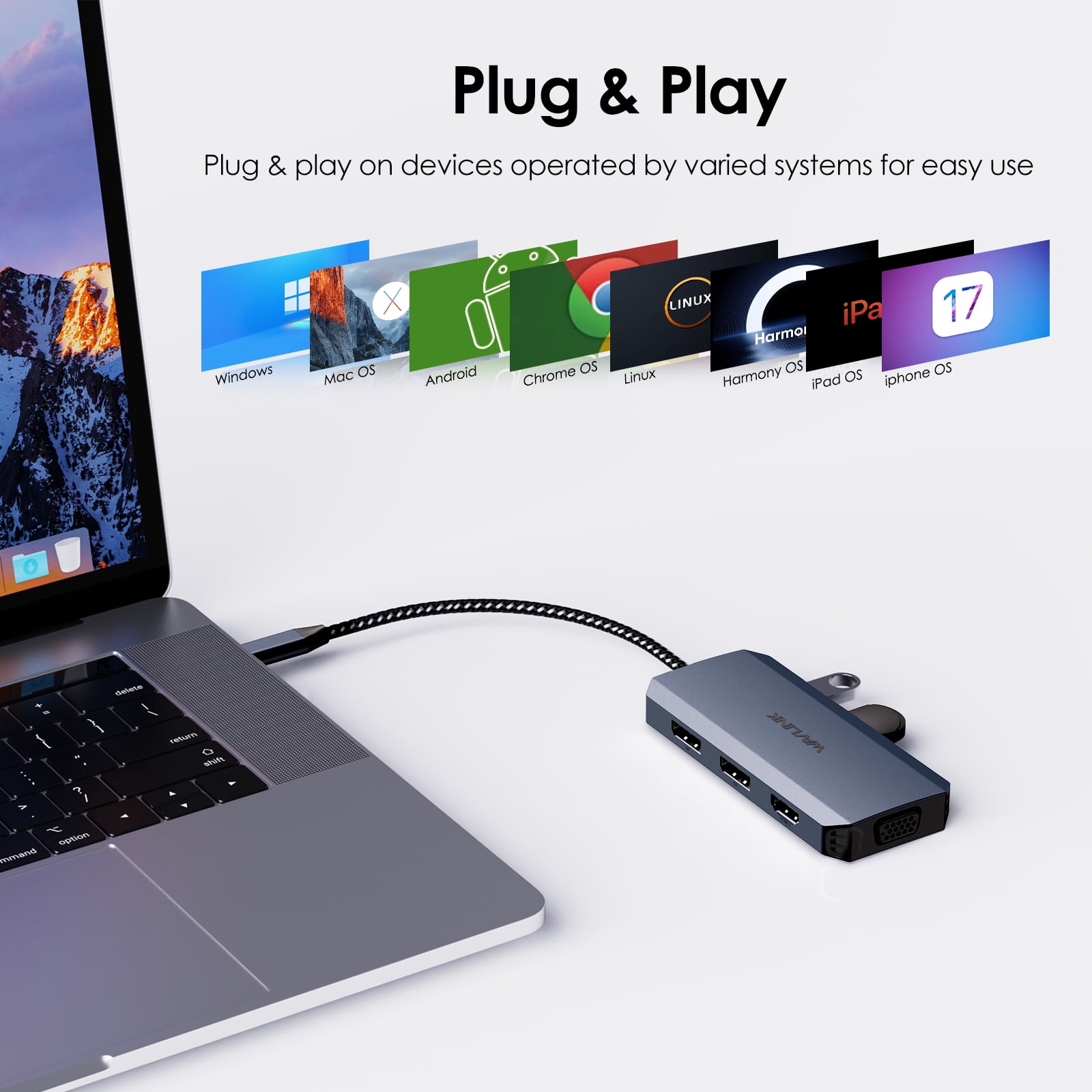 WAVLINK 7-IN-1 USB Dock Station, USB Adapter with HDMI/DP/VGA for Dell/HP/Lenovo Laptop Dock