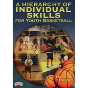 A Hierarchy of Individual Skills for Youth Basketball