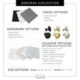 thumbnail image 2 of Wyndham Collection Deborah 80" No Sink Wood Double Bathroom Vanity in Dark Gray, 2 of 4
