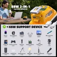 thumbnail image 2 of 65W Battery Adapter for Dewalt 20V: Cordless Battery Charger Portable Power Inve, 2 of 5