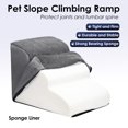 thumbnail image 4 of Dog Stairs for Small Dogs, High Density Foam Dog Ramp for Couch with Non Slip Surface Bottom, 3 Tiers Extra Wide Dog Ladder for High Beds- Pet Steps Best for Injured/Older Dog, Pet with Joint Pain, 4 of 9