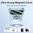 thumbnail image 3 of Magnetic Compatible with iPhone 15 Pro Max Case with Full Lens Coverage Protection, Built-in kiackstand Compatible with Magsafe Shockproof Protective Back Cover for iPhone 15 Pro Max, Blue, 3 of 6