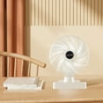 thumbnail image 5 of Clearance PEONAVET Fan For Bedroom Table Fan,Rechargeable Battery Operated Desk Fan With LED,Quiet Table Fan For Home,180° Adjust Tilt,3 Speeds Settings,Portable Fan For Office,Kitchen, 5 of 6