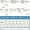 thumbnail image 2 of Converisely Fashionable Silicone Sports Reading Glasses, Converisely Reading Glasses, Multi-focal Readings Glasses, 2 of 7