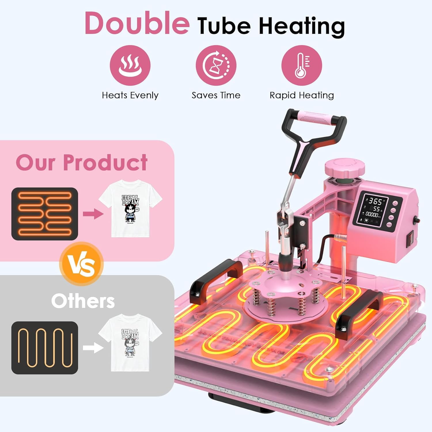 DKMOCO 8 in 1 Heat Press Machine with 30OZ Tumbler press, 15"x15" 360-Degree Swing Away Digital Heat Transfer Sublimation for Mugs Hat Plate Cap T Shirts,Pink