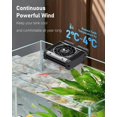 thumbnail image 2 of Ventilador Refrigerador para Acuario Pawfly para Tanque de Axolotl, 2 of 7