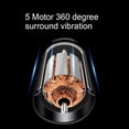 thumbnail image 2 of Massage Slimming Machine Electric Body Vibrating Slimming Belt Heat Function Massage Full Body Weight Loss Rejection Fat Burning Abdomen Massager, 2 of 8