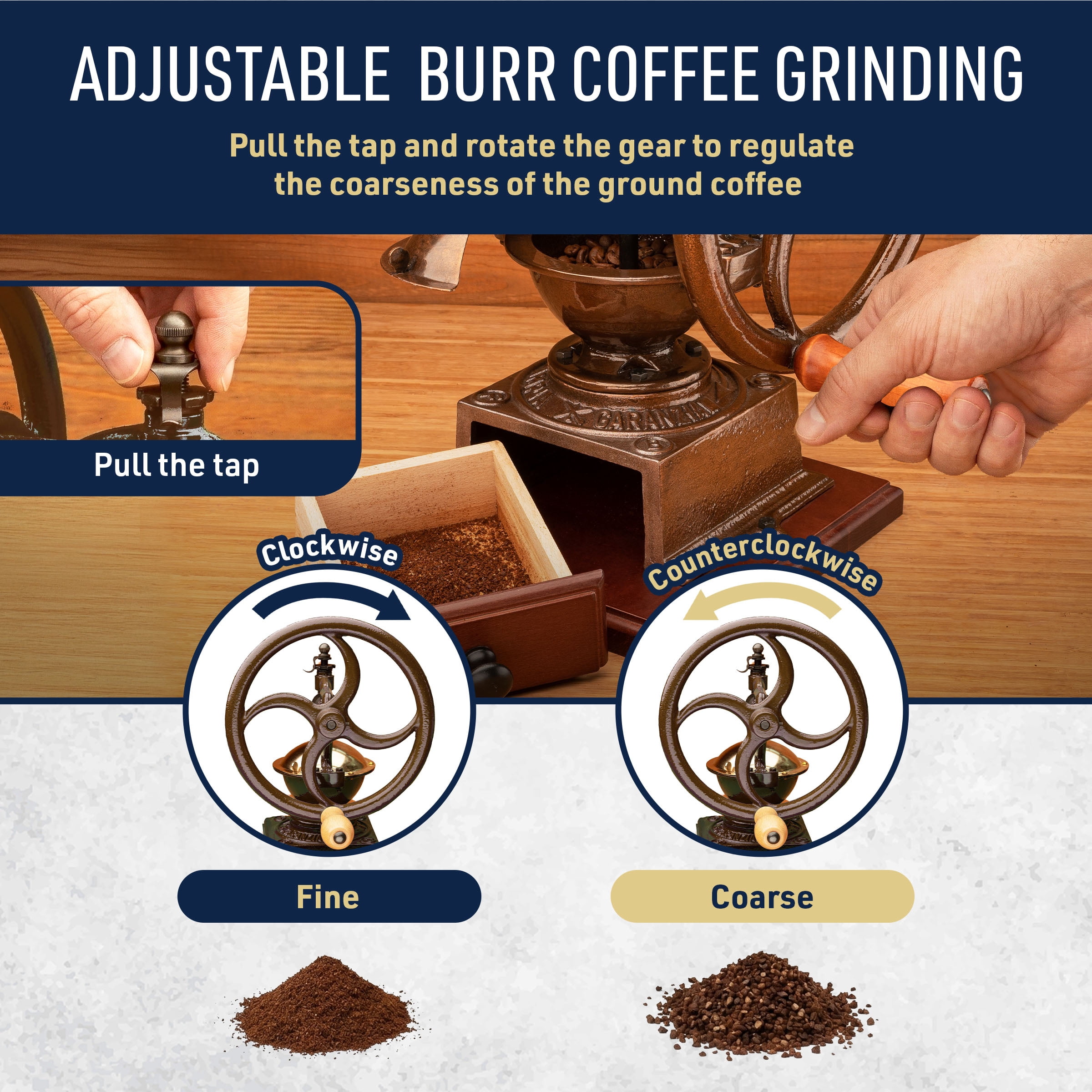 Classic Cuisine Manual Coffee Grinder - Cast Iron Conical Burr Coffee Bean Grinder (Copper)