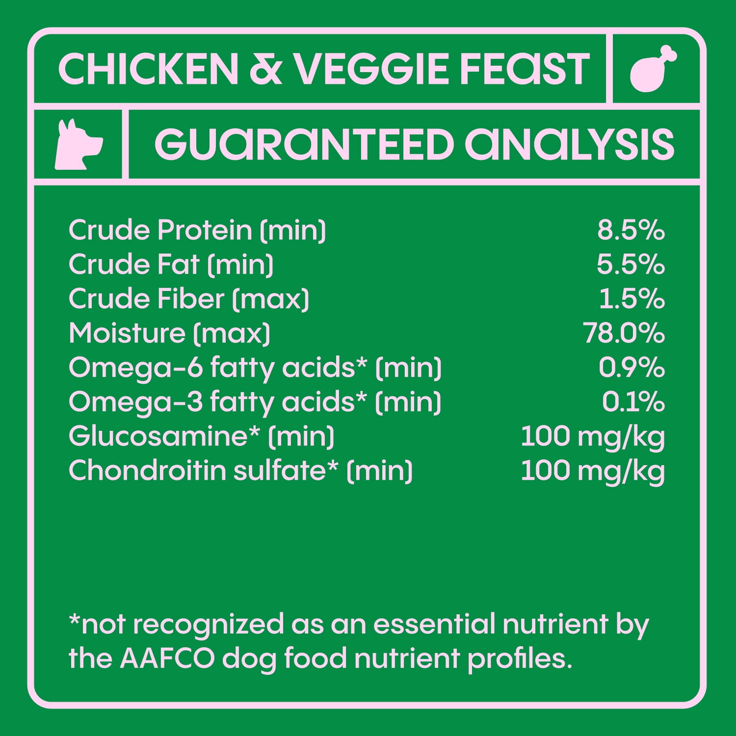 (2 pack) Small Matters Adult Dog Food for Small Dogs, Beef & Chicken Veggie Feast Variety Pack, 3.5oz x 12 Packs