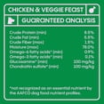 thumbnail image 4 of Small Matters Adult Dog Food for Small Dogs, Beef & Chicken Veggie Feast Variety Pack, 3.5oz x 12 Packs, 4 of 7