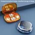 thumbnail image 3 of Dream Lifestyle Mini Pill Box Transparent Lid 4/6 Compartments Large Capacity Multifunctional Portable Plastic Sealed Box Jewelry Capsule Container for Fish Oils Tablet Supplements, 3 of 8