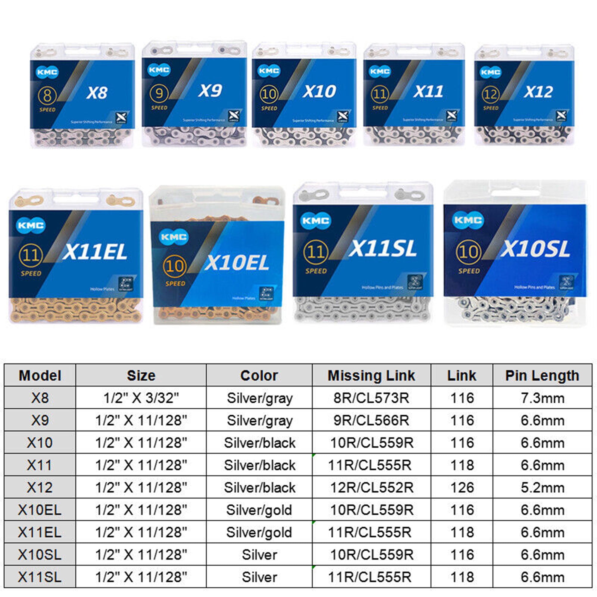 Catena KMC X8/X9/X10/X11/X12 &ndash; 8/9/10/11/12 Velocit&agrave; &ndash; Per MTB E Corsa &ndash; Argento/Oro