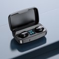 thumbnail image 2 of Seitruly Auricular IPX7 resistente al agua compatible con Bluetooth con estuche de carga para correr deportes reducción de ruido auriculares Cables de audio/vídeo Negro, 2 of 6