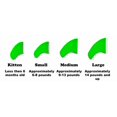thumbnail image 4 of Purrdy Paws Lot de 100 Embouts d'Ongles Souples pour Griffes de Chat Vert Phosphorescent Chaton, 4 of 4
