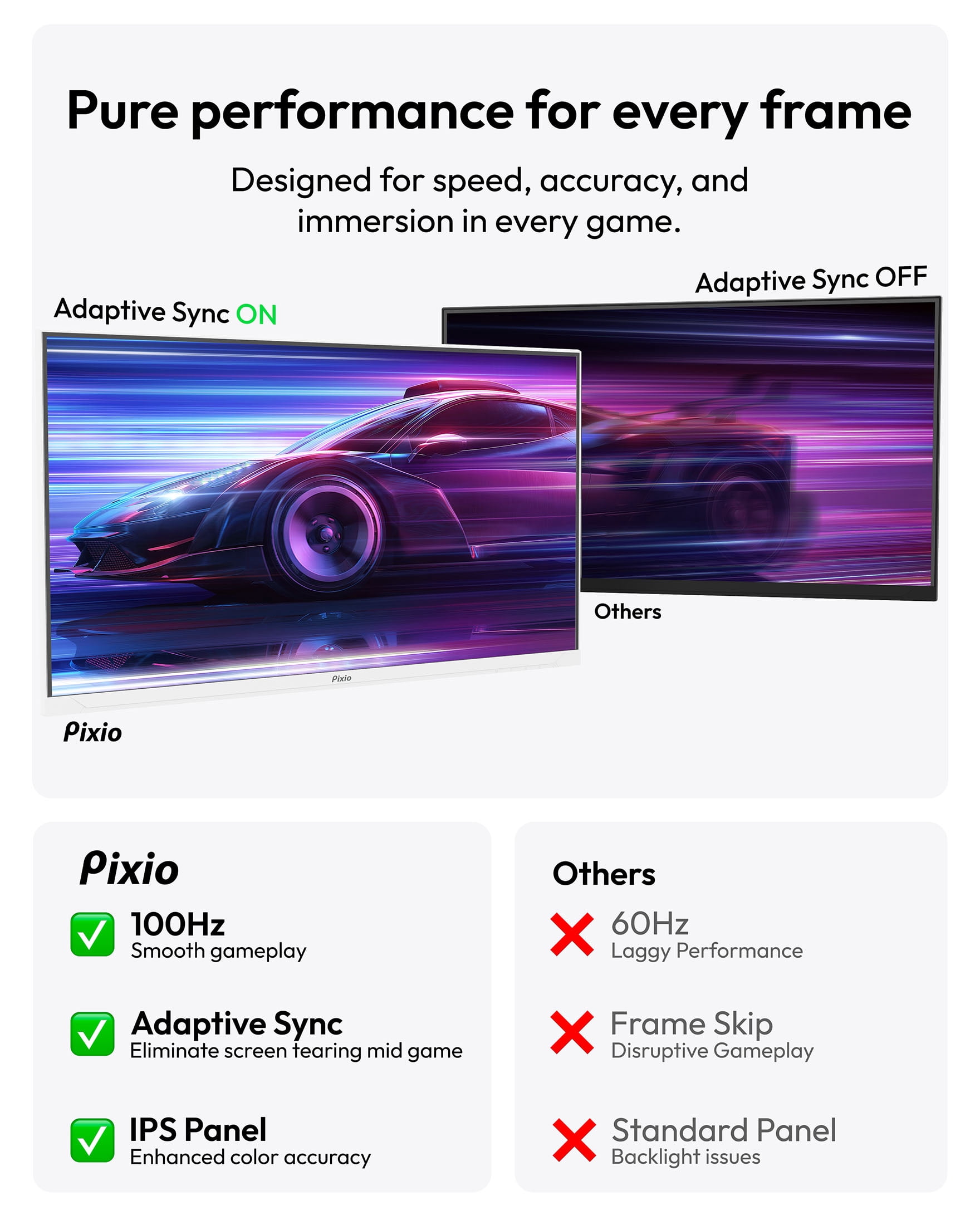 Pixio PX275 Wave White 27 inch 100Hz Refresh Rate QHD 1440p Resolution IPS Panel 1ms MPRT Response Time Gaming Monitor with Adaptive Sync