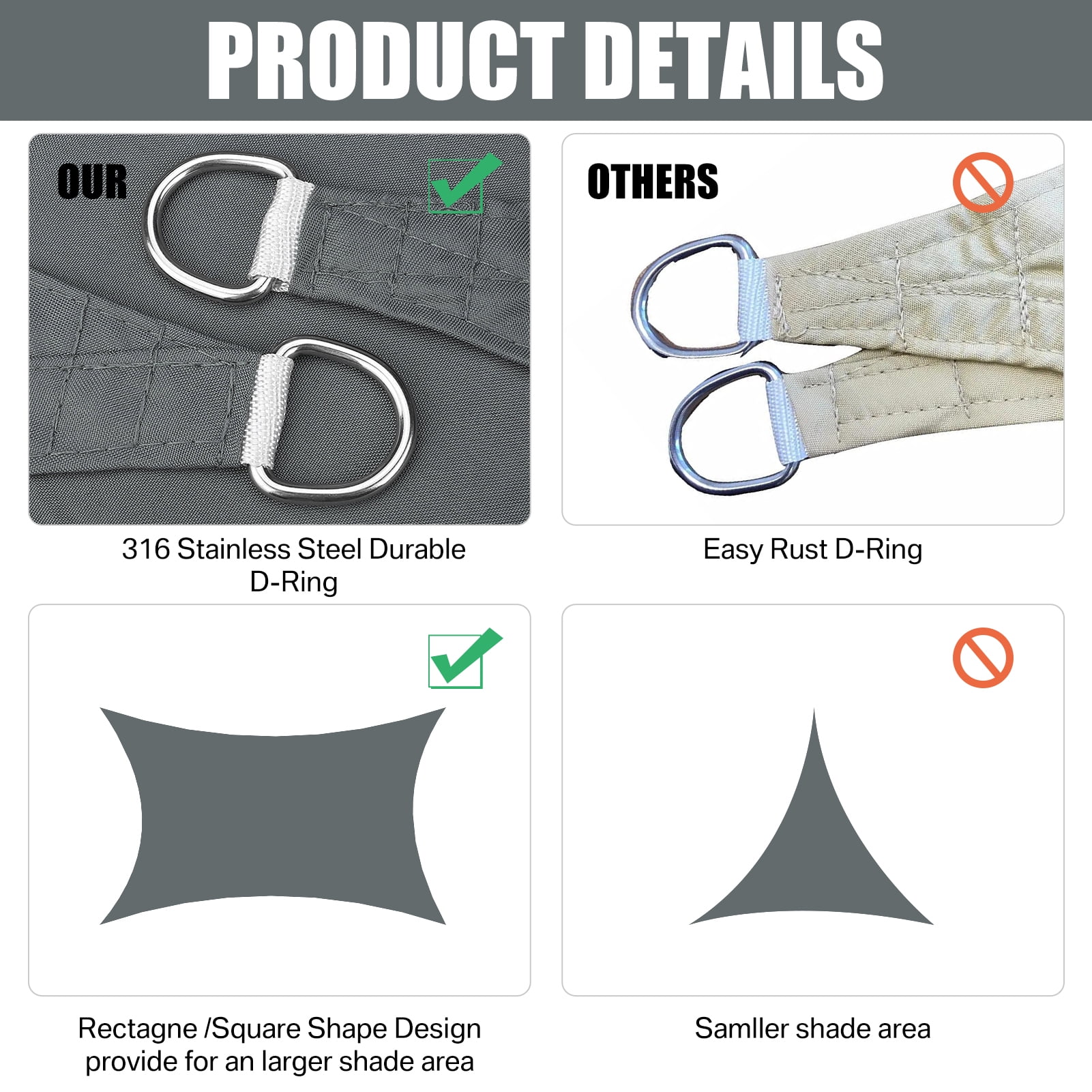 Sun Shade Sail Rectangle 6.5/10/12/13/16FT Waterproof Outdoor Garden Patio Party Sunscreen Awning Canopy 98% UV Block With Free Rope