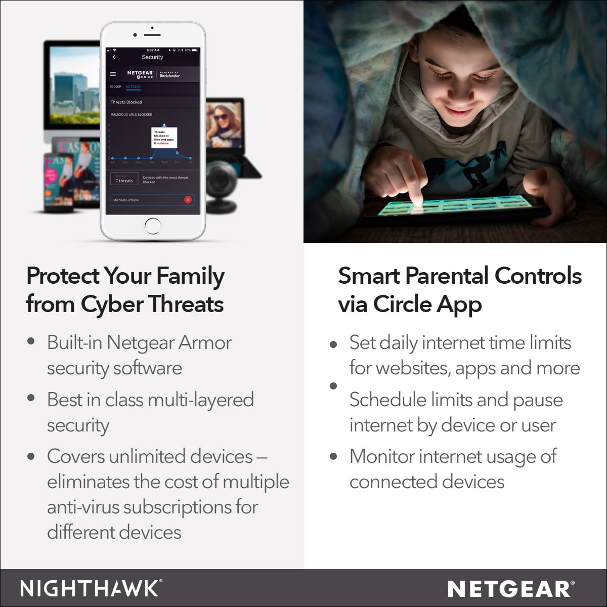 Open Box NETGEAR Nighthawk AC1900 Smart WiFi Router