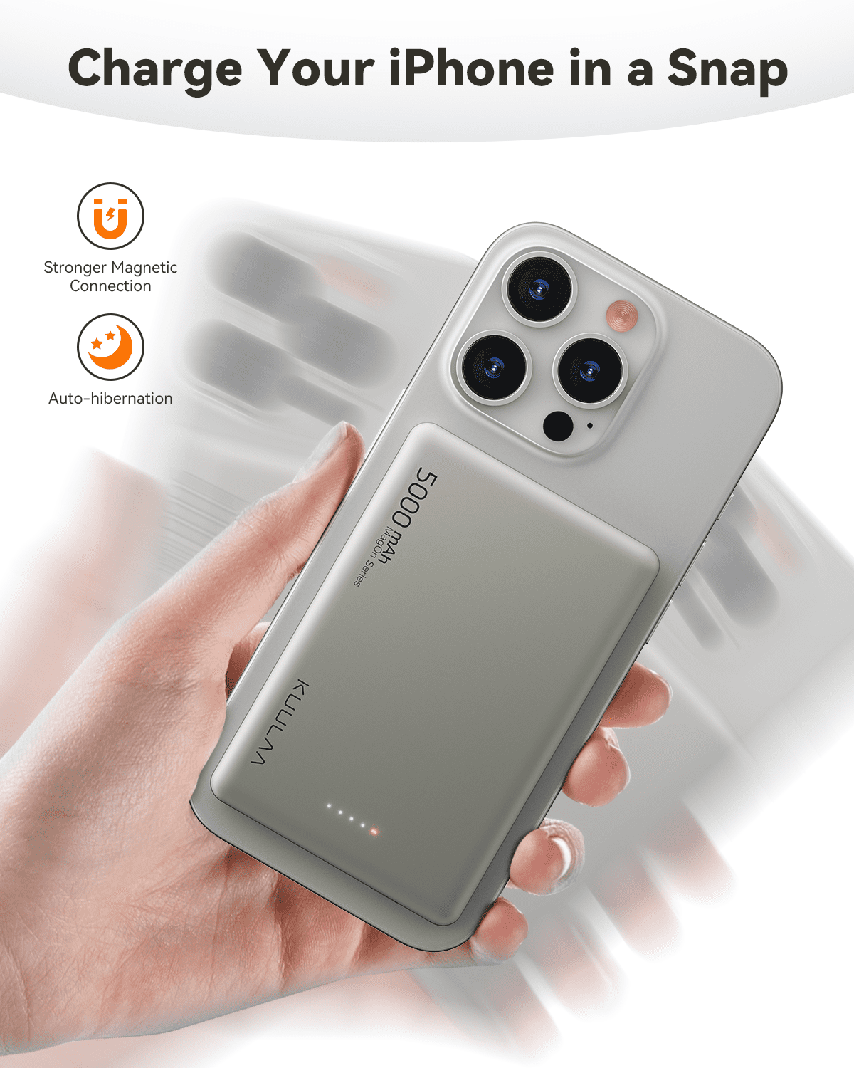 Kuulaa Portable Magsafe Power Bank 5000mAh 0.3in Slim Wireless Magnetic Battery Pack Charger with PD 20W Fast Charging for iPhone 16/15/14/13/12,Samsung S24/S23 & Android Series