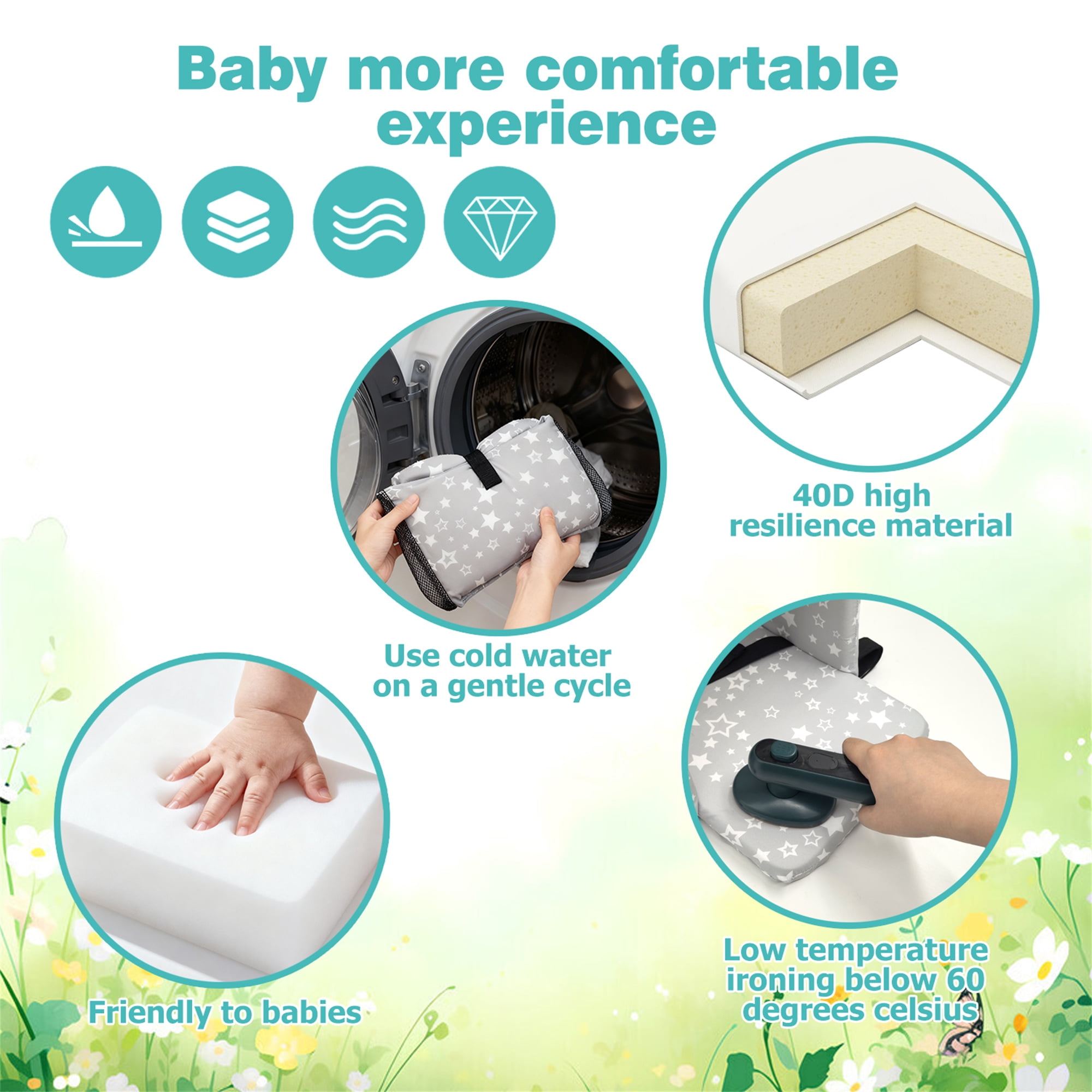 GOLDCOLIN 3-in-1 Shopping Cart Cover 5-Point Safety Harness Semi-Circle Back Fit Machine Washable Portable Waterproof High Chair Booster Seat Swing Pad for Baby