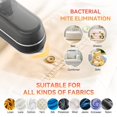 thumbnail image 4 of Handheld Steamer for Clothes - 1200W Steamer & Iron 2-in-1, 10s Heat Up, 160ml Travel Size, Large Ceramic Heat Panel (110V~120V Only), 4 of 14