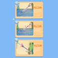 thumbnail image 3 of Gqtwoy Water Guns Dinosaur Design, Powerful Shooting Distance, Outdoor Summer Fun, Water Fight Toy for Adults, Pool and Beach Activities, Eco-friendly Material, Engaging Summer Play, 3 of 6
