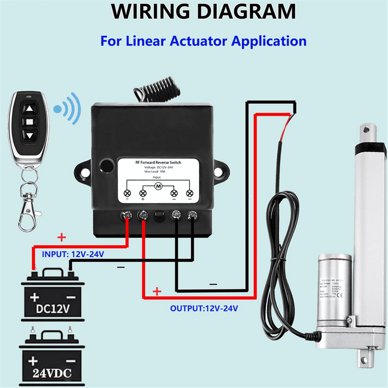 DC12V-24V Forward Reverse Switch, Linear Actuator Remote Control, 10A  Current, 165 Ft Range ,Linear with - Walmart.com