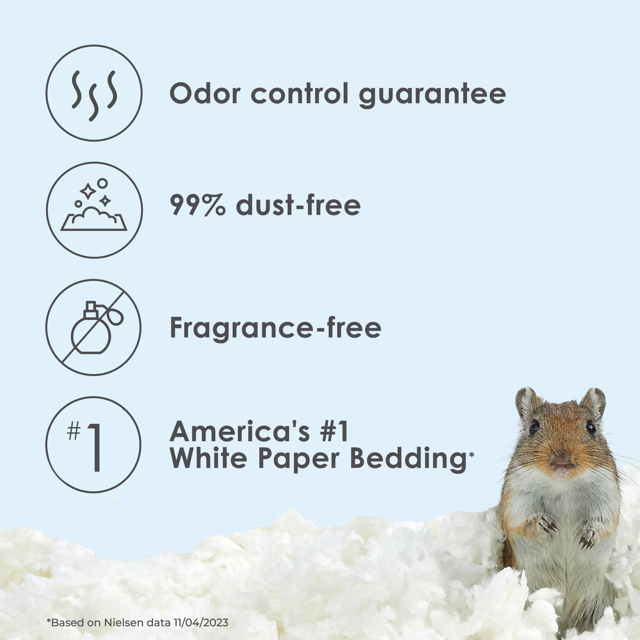 Kaytee Clean & Cozy White Small Animal Pet Bedding, 49.2L photo 3