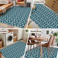 thumbnail image 6 of Geometric Area Rug 4x6 Washable Rug Non Slip Modern Abstract Lines Texture Teal Large Area Rug Indoor Floor Carpet for Entryway Bedroom Kitchen Living Room Home Office Dining Room Nursery, 6 of 7