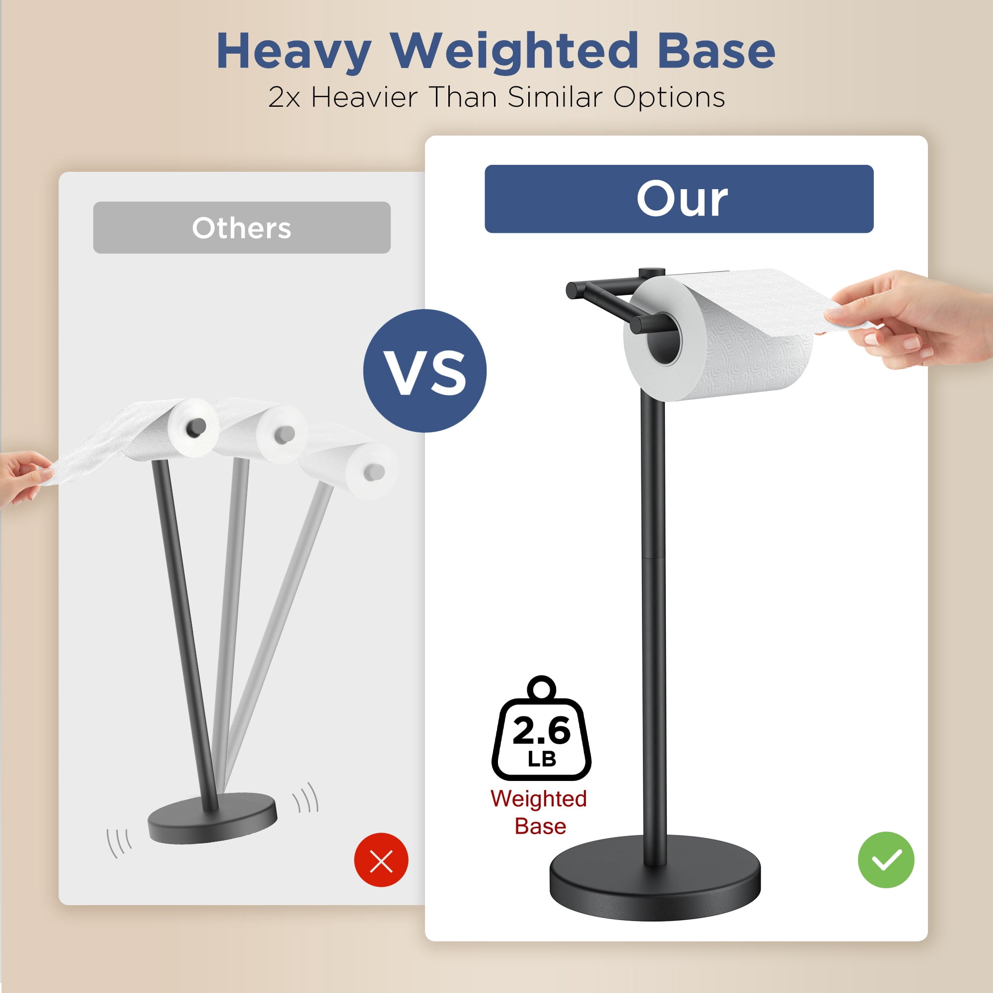 TVOFEK Freestanding Toilet Paper Holder Stand, Toilet Roll Holder Stainless Steel, Post Pivoting Design & Stable Weighted Base, Matte Black