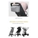 thumbnail image 4 of Organizador de cochecito, bolso universal para cochecito de bebé con hombro libremente ajustable, 4 of 5
