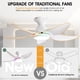 thumbnail image 4 of Ventilador de techo Kviflon de 38 pulgadas con control remoto/app de luces, color blanco, 4 of 9
