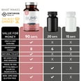thumbnail image 4 of Bump Mini Complete Prenatal Vitamins for Women, 90 Caps, 4 of 7