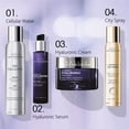 thumbnail image 2 of Institut Esthederm - Sérum Hyaluronique Intensif - Hydratant - Rides et Ridules - Peau Déshydratée, 1 Fl Oz (Lot de 1), 2 of 9