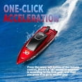 thumbnail image 3 of Barco RC 2 4 GHz Luces LED Alta Velocidad Eléctricos Impermeables para Barcos (rojo), 3 of 9