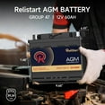 thumbnail image 4 of Relistart 12V 60Ah BCI Group 47 AGM Car Battery，H5 Size 680CCA 105RC Start-Stop Deep Cycle Rechargeable Auto Battery with 36 Months Warranty, 4 of 14