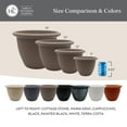 thumbnail image 2 of The HC Companies Sevilla Round Self-Watering Pot with Internal Disk, 14 Inch, Cappuccino, 2 of 7