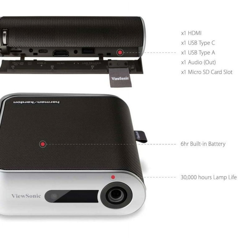ViewSonic M1 Portable LED Projector with Auto Keystone, Dual ViewSonic M1 Portable LED Projector with Auto Keystone, Dual
