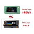 thumbnail image 5 of Actualizado Nerdminer 118KH/S BTC Solo Minero de la Lotería con Pantalla A Color Mini ASIC Minero Bitcoin BTC Minero Nerd Minero, 5 of 5