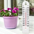 thumbnail image 4 of BRIGHTFUFU 2PCS Indoor Temperature Monitor White Temperature Monitoring Rectangular Design For Refrigerators, 4 of 6