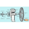 thumbnail image 2 of New Country Living Grain Mill & Large Corn & Bean Auger, 2 of 2